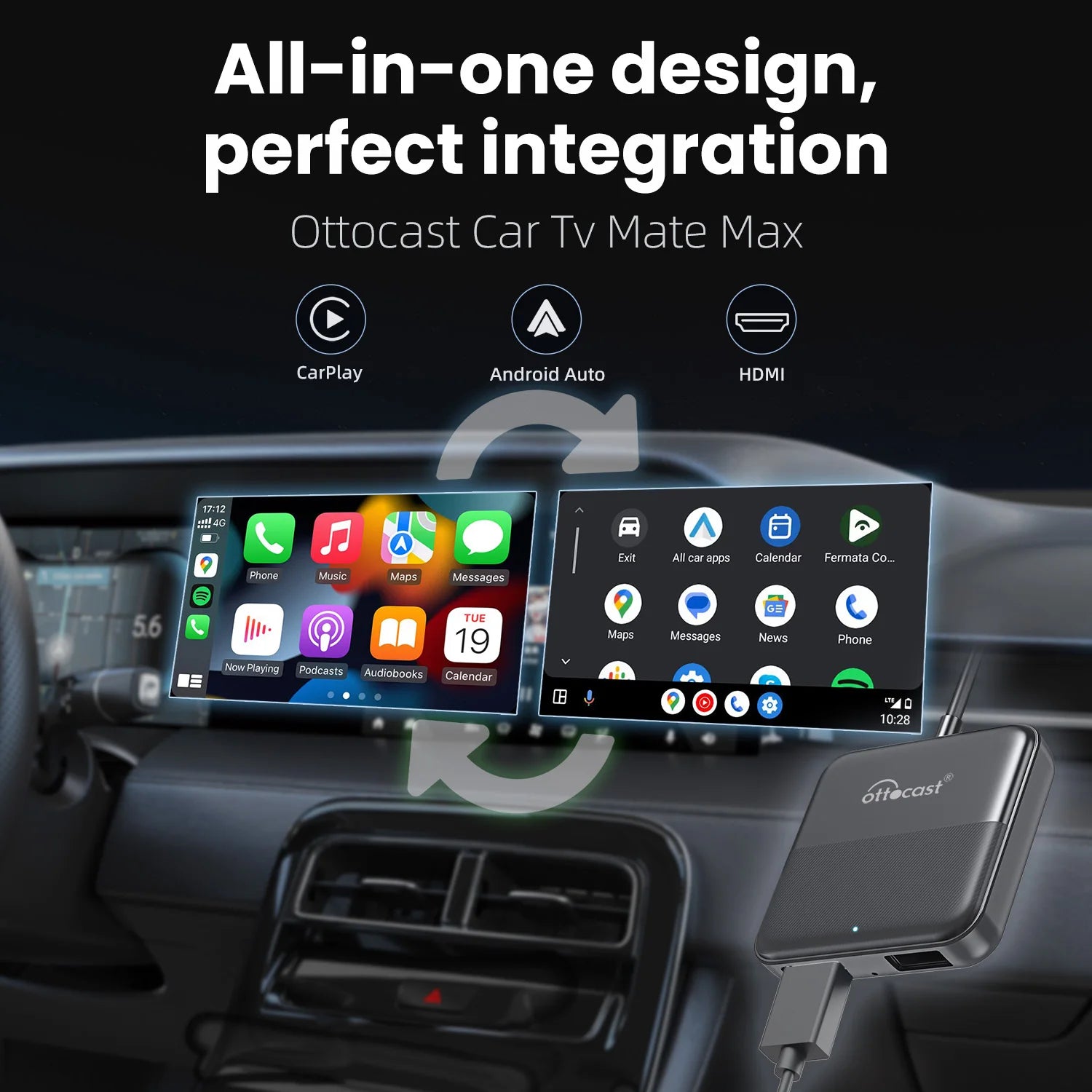 OTTOCAST Express Wireless CarPlay Android Auto Adapter for HDMI Multimedia Video Converter for TV Sticks TV Box Car TV Mate