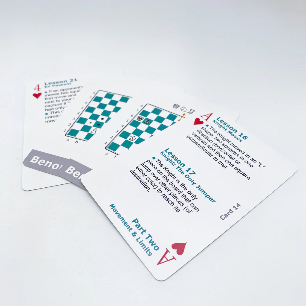 Chess Foundation Flashcards for Beginners – 54-Card Deck & Pocket Guide | 62 Lessons, Rules, Tactics & Setup