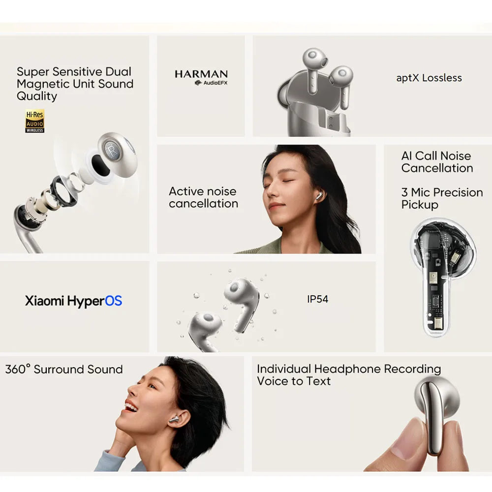 Global Version Xiaomi Buds 5 TWS Earphone Bluetooth 5.4 AI Active Noise Cancelling HiFi Earbuds Recording Voice Lossless Audio