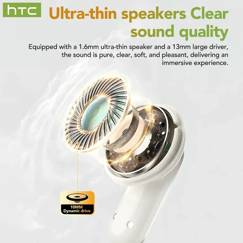 [HTC NE48]Side-Sliding Flip Bluetooth Earphones AI Translation Earbuds HD Touchscreen TWS in-Ear Wireless Headphones
