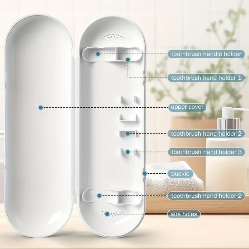 2026 new Electric toothbrush travel case，Portable dust-proof storage box，AdaptationOral-B iO Series electric toothbrushes