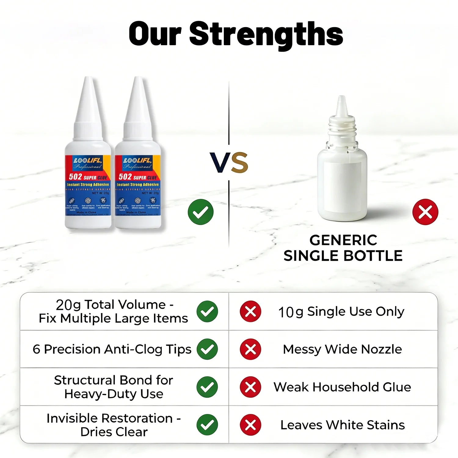 Fast Fix Leather Glue 20g Clear Drying Strong Adhesive for Shoes Wallet Car Seat Suede Upholstery Repair