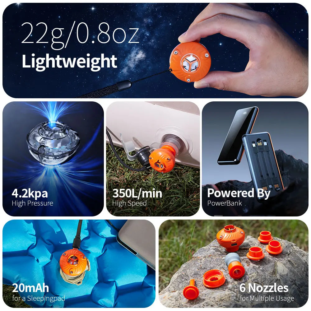 22g Mini Air Pump for Sleeping Pad & Inflatables, 4.2kPa 350L/min High Speed, USB Power Pump Camping Gear for Air Mattress