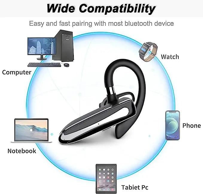 New Wireless Business Headphone YYK530 Single Ear Dual Microphone Bluetooth V5.1 Earphone Noise Canceling Headset for Driver
