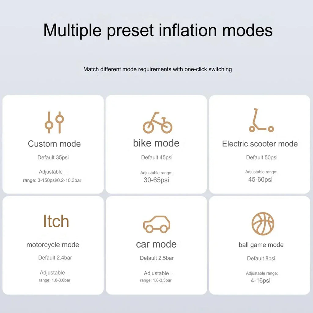 XIAOMI Air Pump 2 Pro Portable Electric Air Compressor Mi Inflatable Treasure 150psi High Pressure Motorcycle Car Soccer