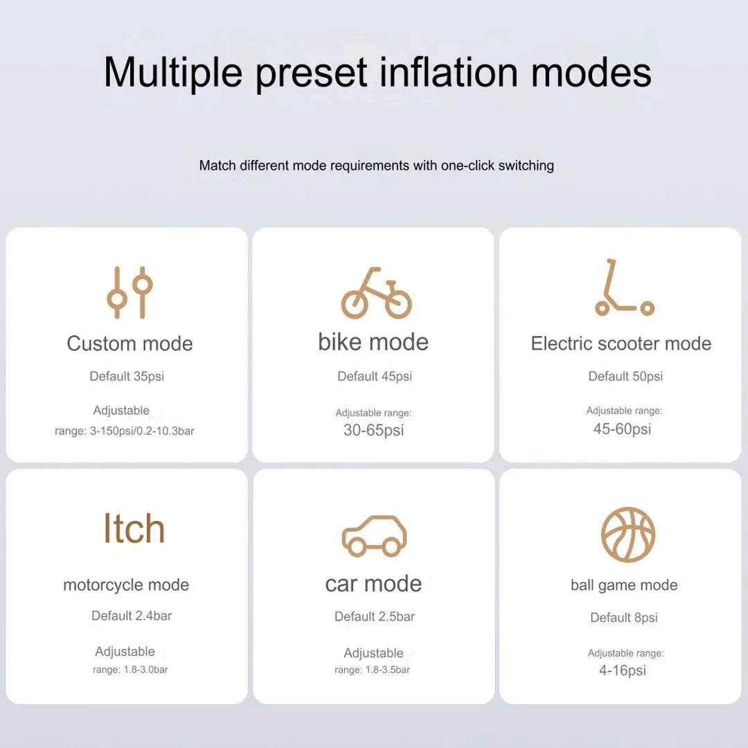 XIAOMI Air Pump 2 Pro Portable Electric Air Compressor Mi Inflatable Treasure 150psi High Pressure Motorcycle Car Soccer