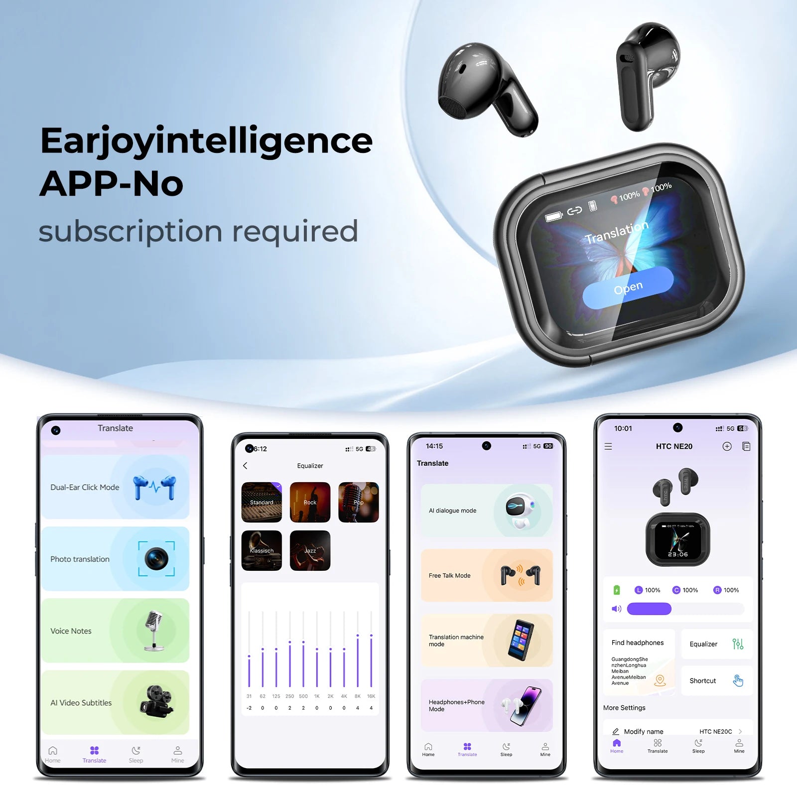 HTC NE20 TWS Wireless Earbuds Bluetooth 6.0 AI Translator 134 Languages ENC Noise Cancelling Semi-In-Ear Headphones
