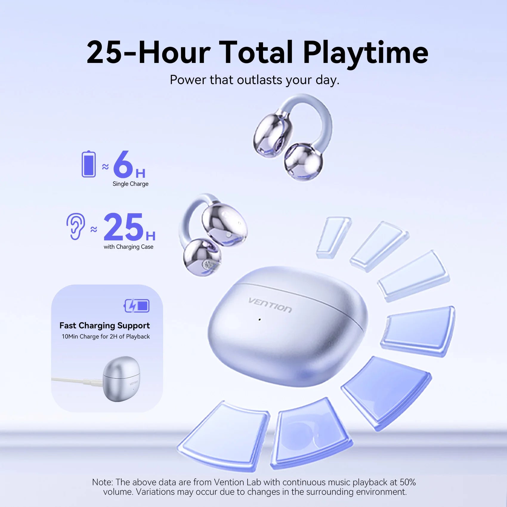 Vention ClipBuds Open-Ear Wireless Headphones Bluetooth 6.0 with 4 Mic Clear Call, Earbuds Clip on Earphones 25H Playtime