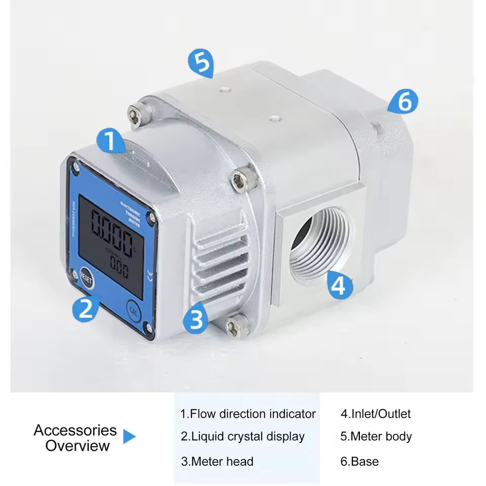 High Precision Gas Flow Meter Digital LCD Display Roots Flowmeter for Liquefied Natural Gas Oxygen Industry-Grade DN15/20/25