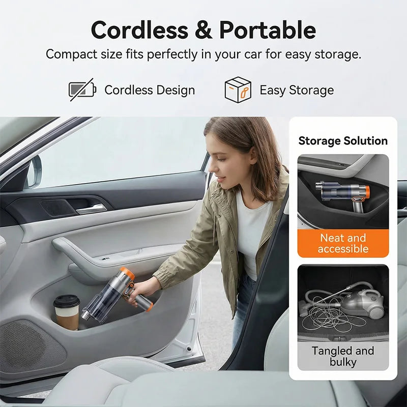 Cordless Wireless Car Vacuum Cleaner, Powerful Handheld Mini Vacuum, Portable Rechargeable Vacuum Cleaner for Car Home Dual Use