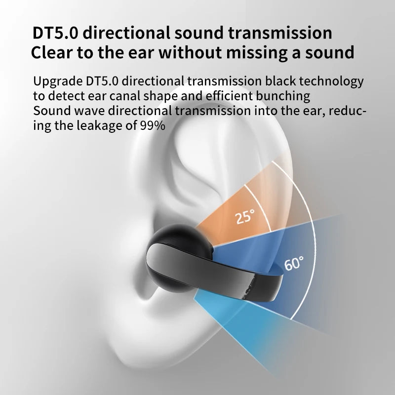 Bluetooth5.4 Single Wireless Earphone Ear-Clip Business Headphone HIFI Stereo TWS Music Headset Sports Earbuds For Xiaomi iphone