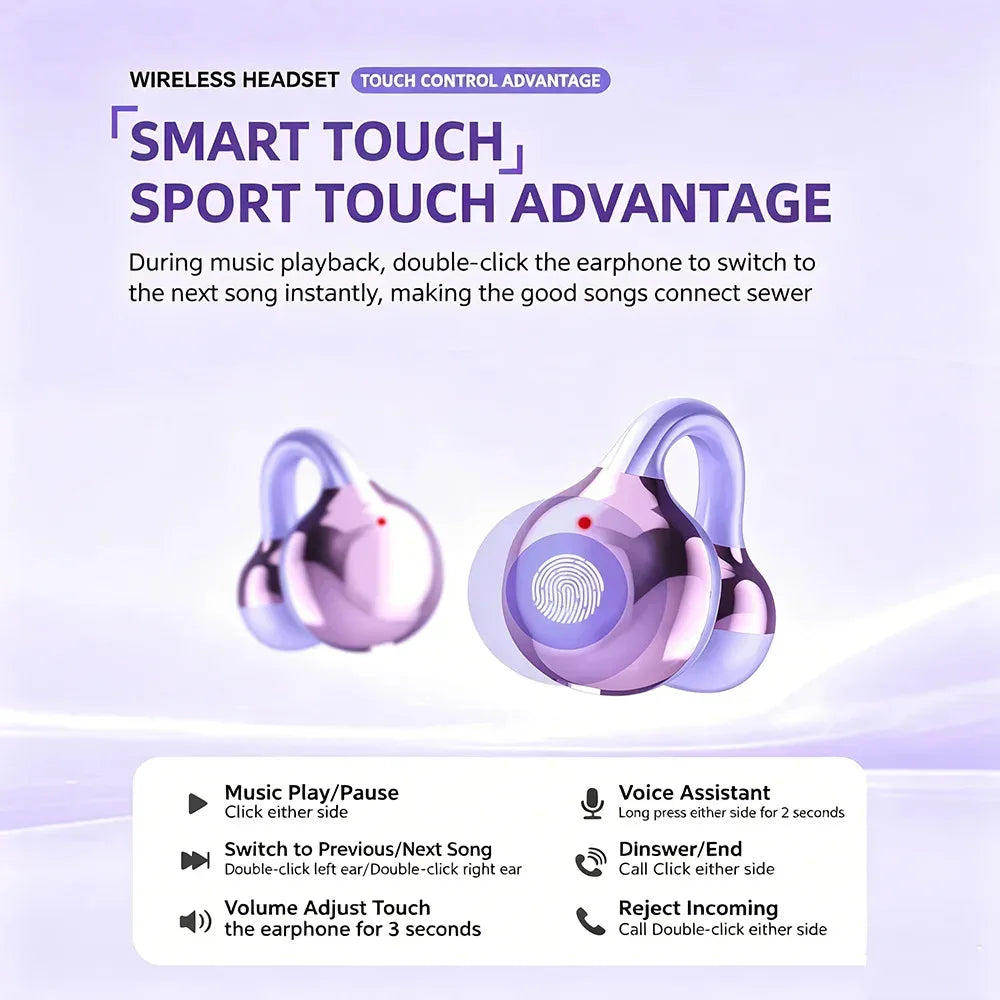 KEBIDUMEI Wireless BT5.4 Earphones IPX4 Waterproof Type-C Charging Clip Ear Design With Digital Display For Comfortable Wearing