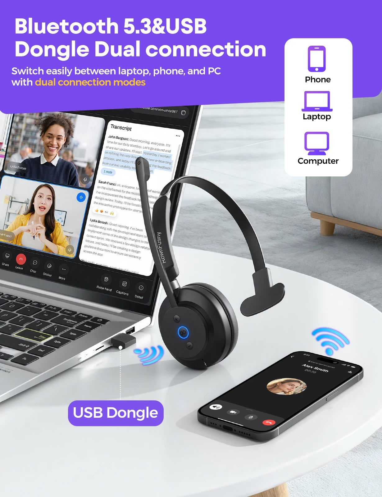 RownFusny Wireless Headset with Mic for Work Bluetooth & USB Dongle Computer Headset for Office/Home/CallCenter/Teams/Zoom/Skype