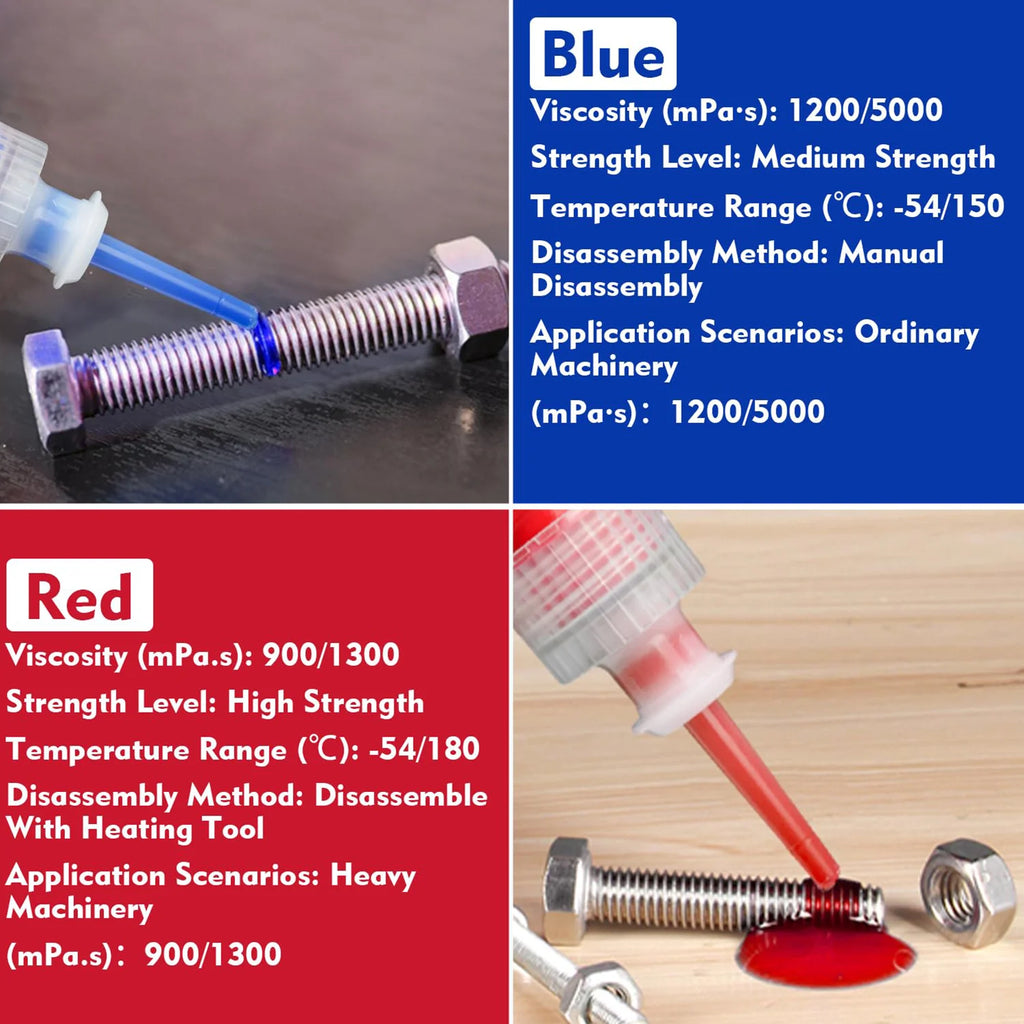 LOOLIFL 271 Red Thread Locker High Strength Removable Screw Lock Glue, Anti-Vibration Anti-Rust Sealant Metal Fasteners Bolts