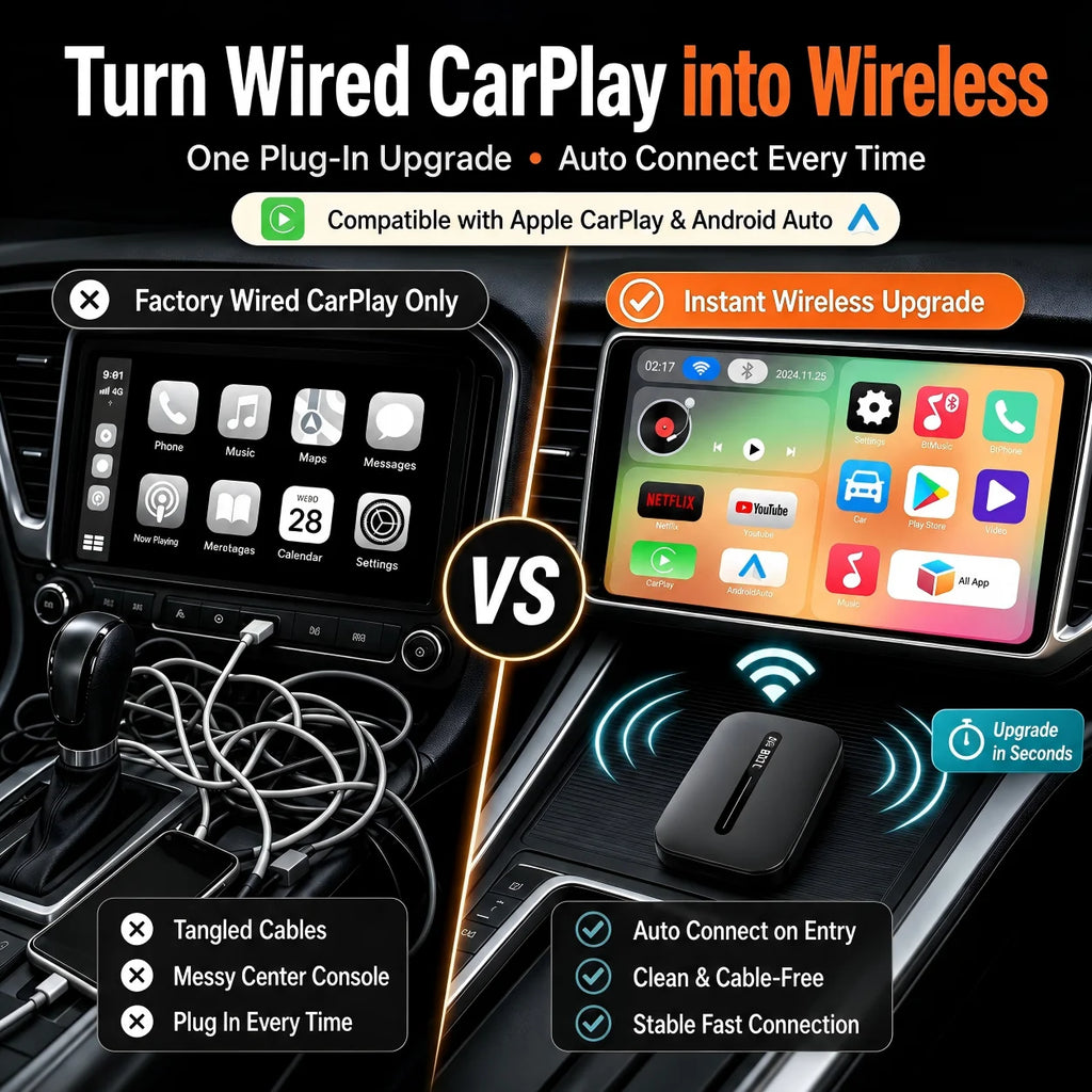 CarPlay AI Box, Android 15, Wireless CarPlay & Wireless Android Auto, Built-in Netflix & YouTube Mazda VW Ford Mercedes Toyota