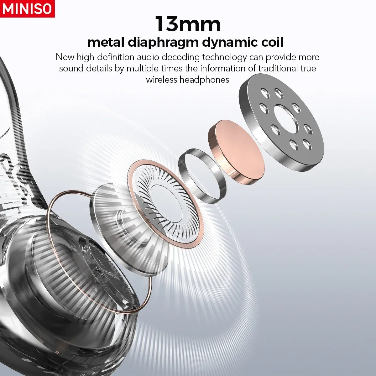 [Intelligent Touchscreen Earbuds]MINISO MS188 Bluetooth Earphones AI Translation Earbuds Wireless Headphones with Mic