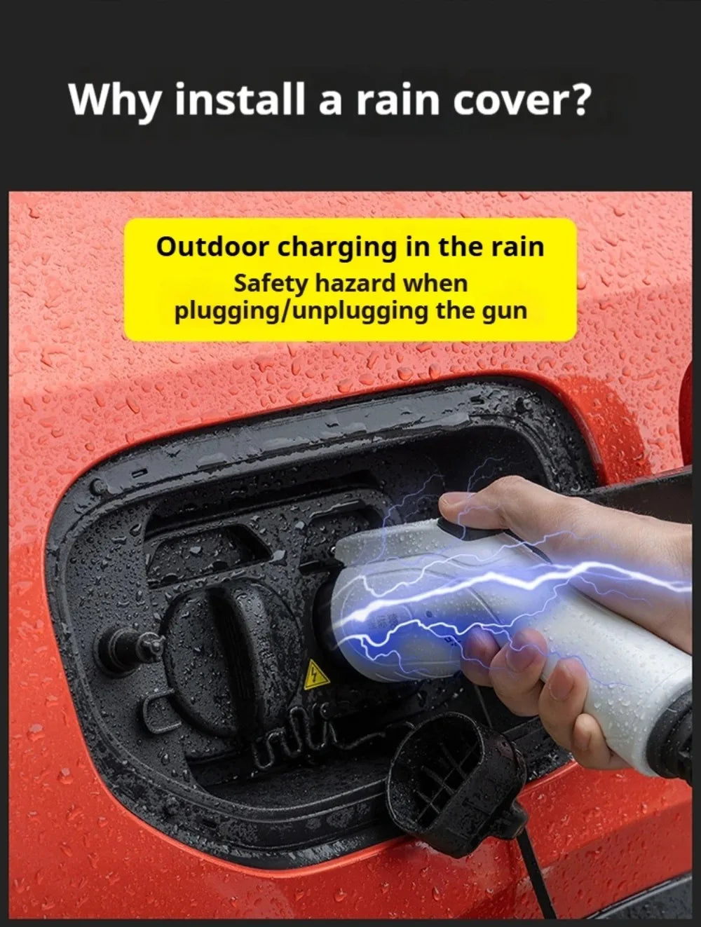 For Volvo EX30 EX90 XC70 Charging Port Cover Waterproof EV Charger Rain Protector, No Drill Adhesive