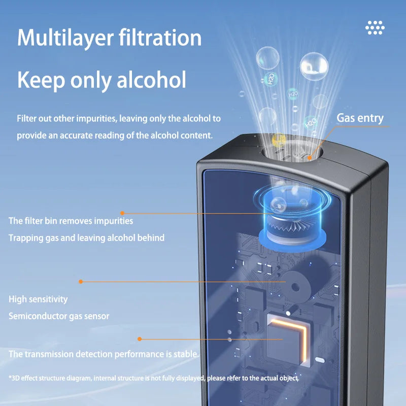Lenovo Professional High Accuracy Alcohol Breathalyzer Portable Alcohol Tester Digital Display For Home Car Driver Safety