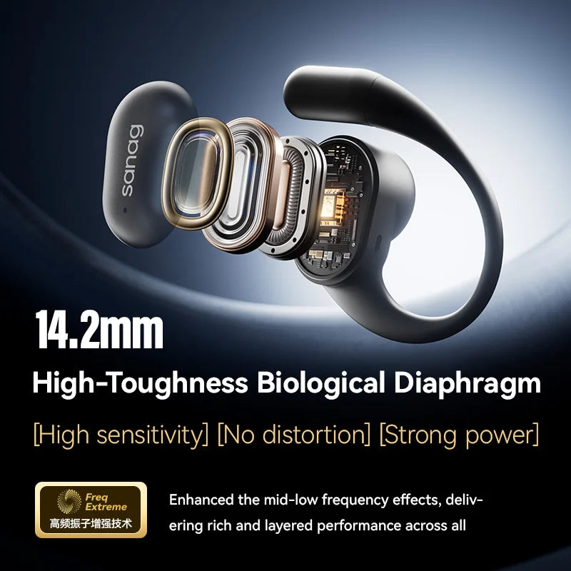 Sanag C16S Open Ear OWS Wireless Earphones Bluetooth 5.4 Air Conduction Headphones HiFi Sound 56Hours Playtime Waterproof TWS