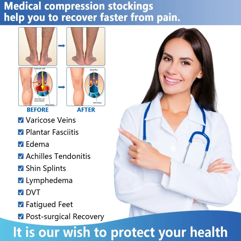 23~32mmHg Men And Women Plus Size S-7XL Varicose Vein Support Socks  Toeless Medical Compression Stockings For Running yoga