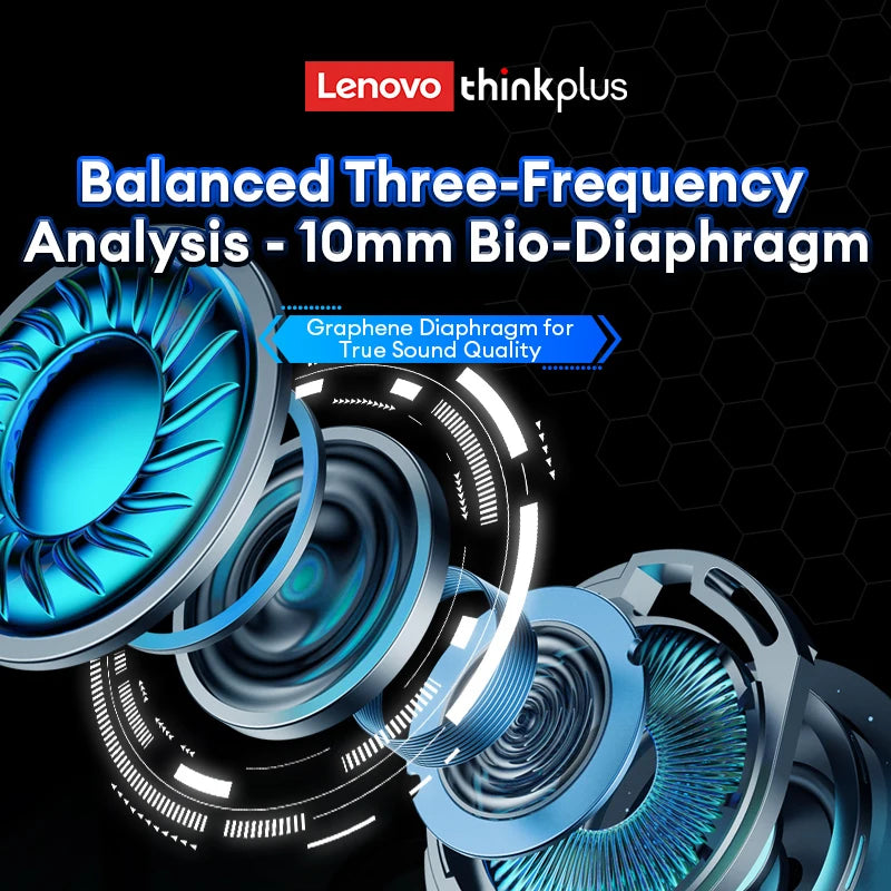 Genuine Lenovo GM2 Pro Bluetooth Earphones Gaming Low Latency In-Ear Wireless Headphones Dual Mode Music Sport Earbuds Headsets