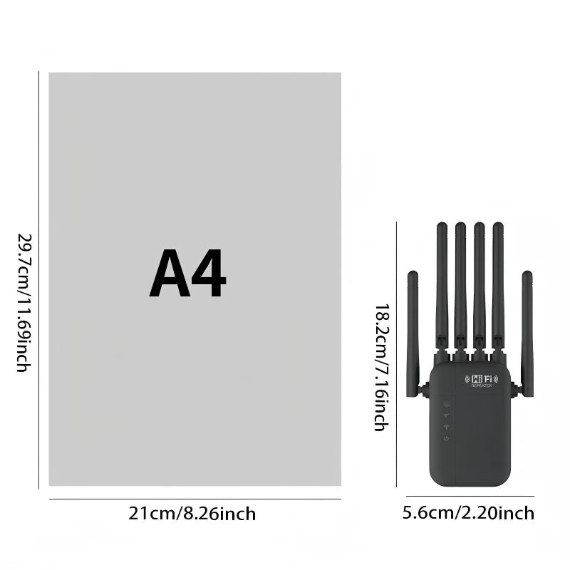 Dual Band WiFi Signal Repeater 2.4G/5G 1200Mbps Extender Wall Penetrating 10000 Square Feet Coverage for Multiple Devices