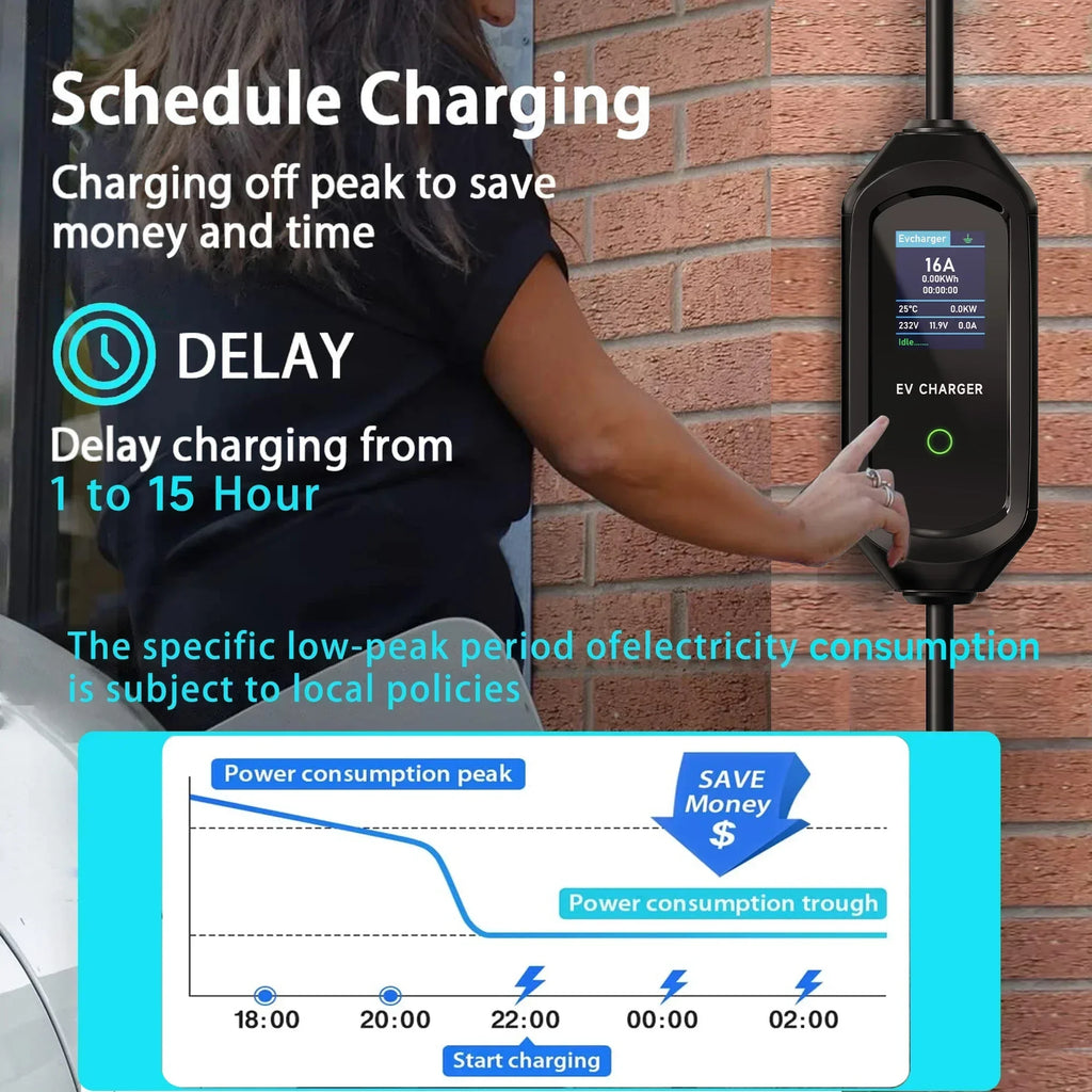AFEEV 3.6KW Portable EV Charger 16A IEC62196-2 Type 2 Charger Fast Charge Charger Type1 Electric Car Charger GB/T Wallbox