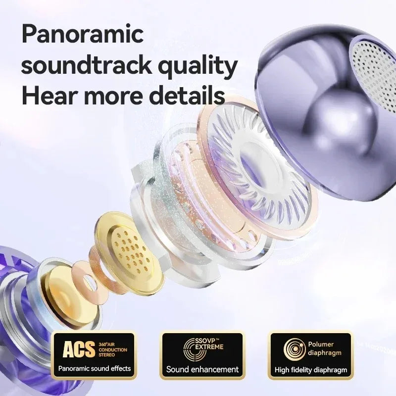 Ear Clip Earbuds Wireless Bone Conduction Bluetooth 5.4 Headphones Waterproof Sport Comfortable Headsets With Digital Display