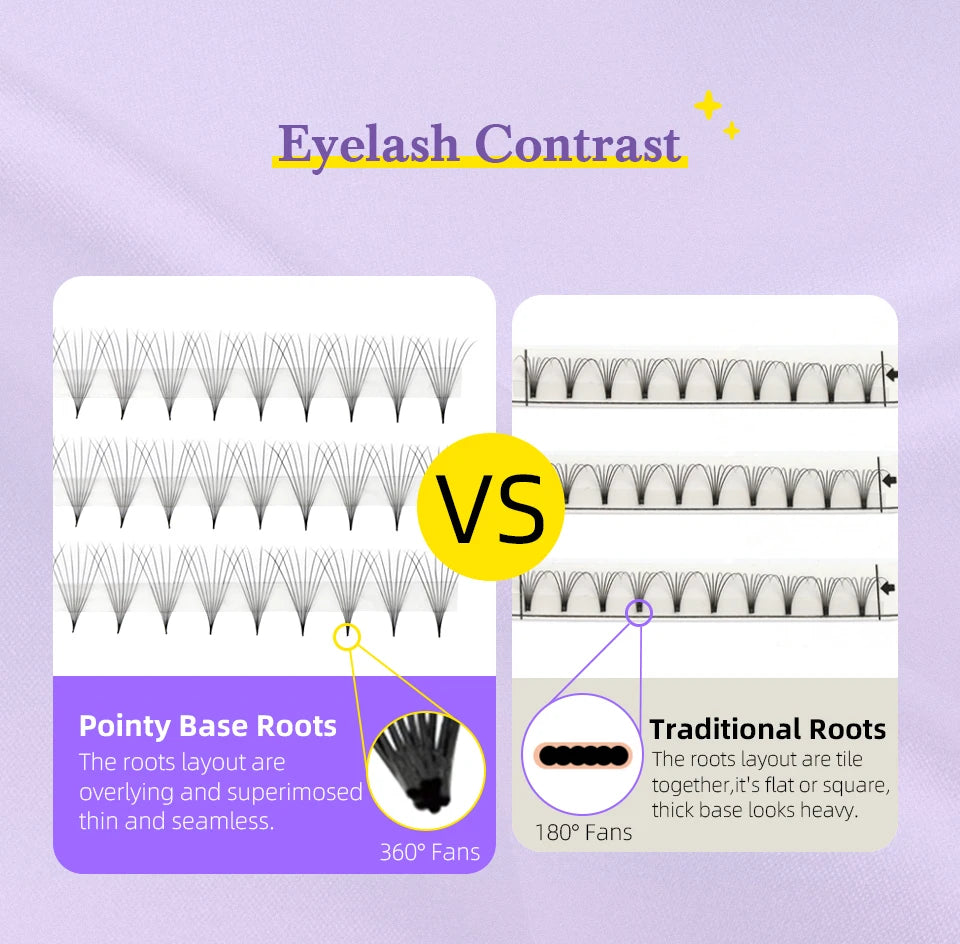 AGUUD Pro Made Fans Eyelash Extension Thin Pointy Base Promade Fans Loose Bulk Premade Fans Loose Russian Volume Lashes Cilio