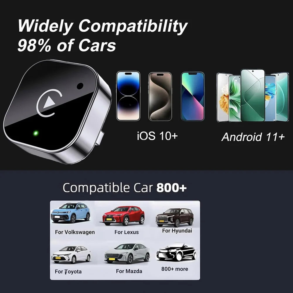 Wireless CarPlay & Android Auto Adapter, Plug & Play CarPlay Dongle Converts Wired to Wireless Compact for iPhone & Android