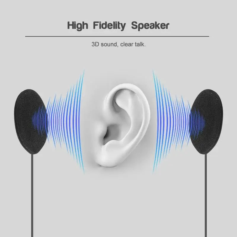 EJEAS V6 PRO+ /V4 Plus Motorcycle Intercom InterphoneVnetphone Intercom Accessories Type c Plug Earphone Stereo Suit and clip
