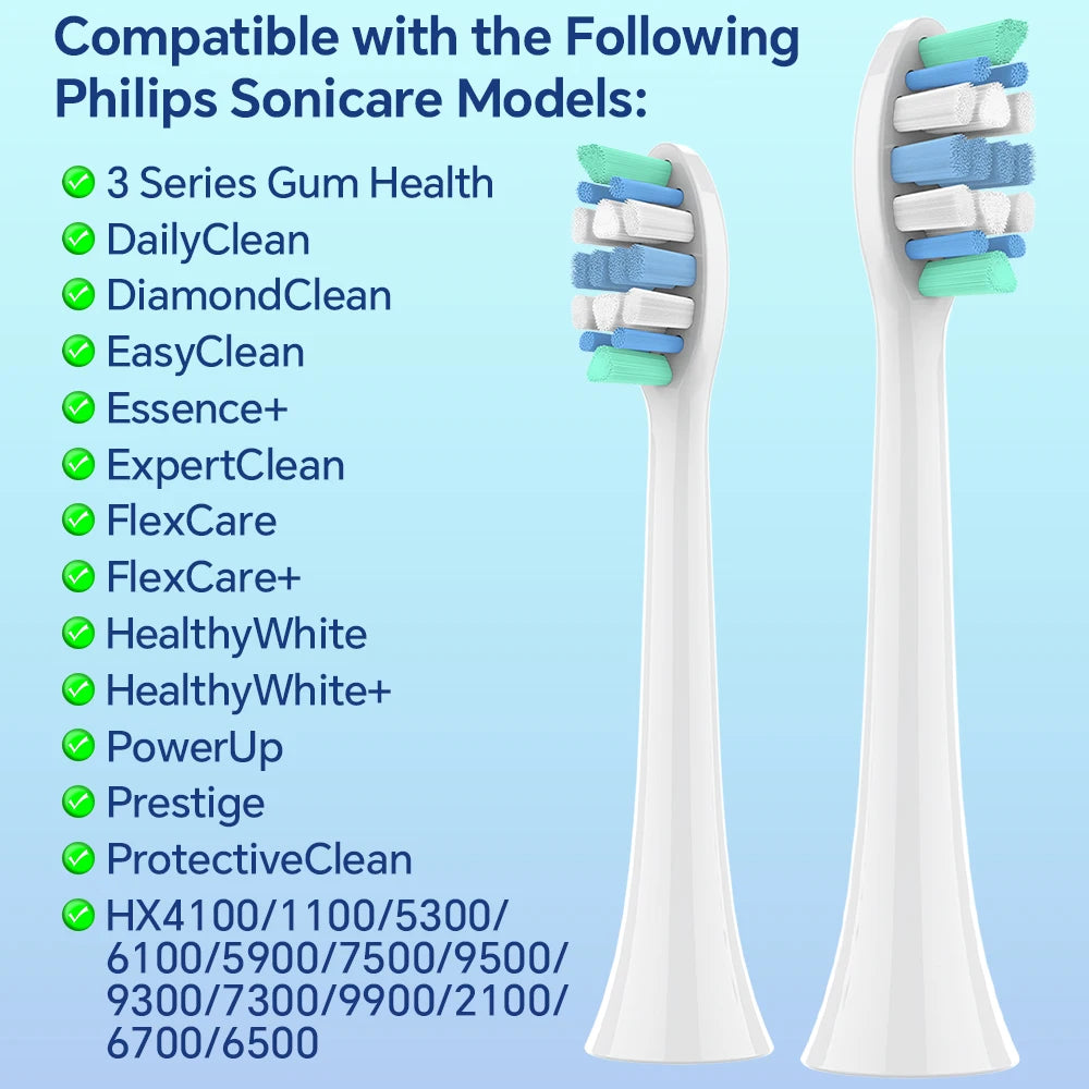 Toothbrush Travel Case and 4x Replacement Brush Heads Compatible with Philips Sonicare Electric Toothbrush, for 4100/6500/7500