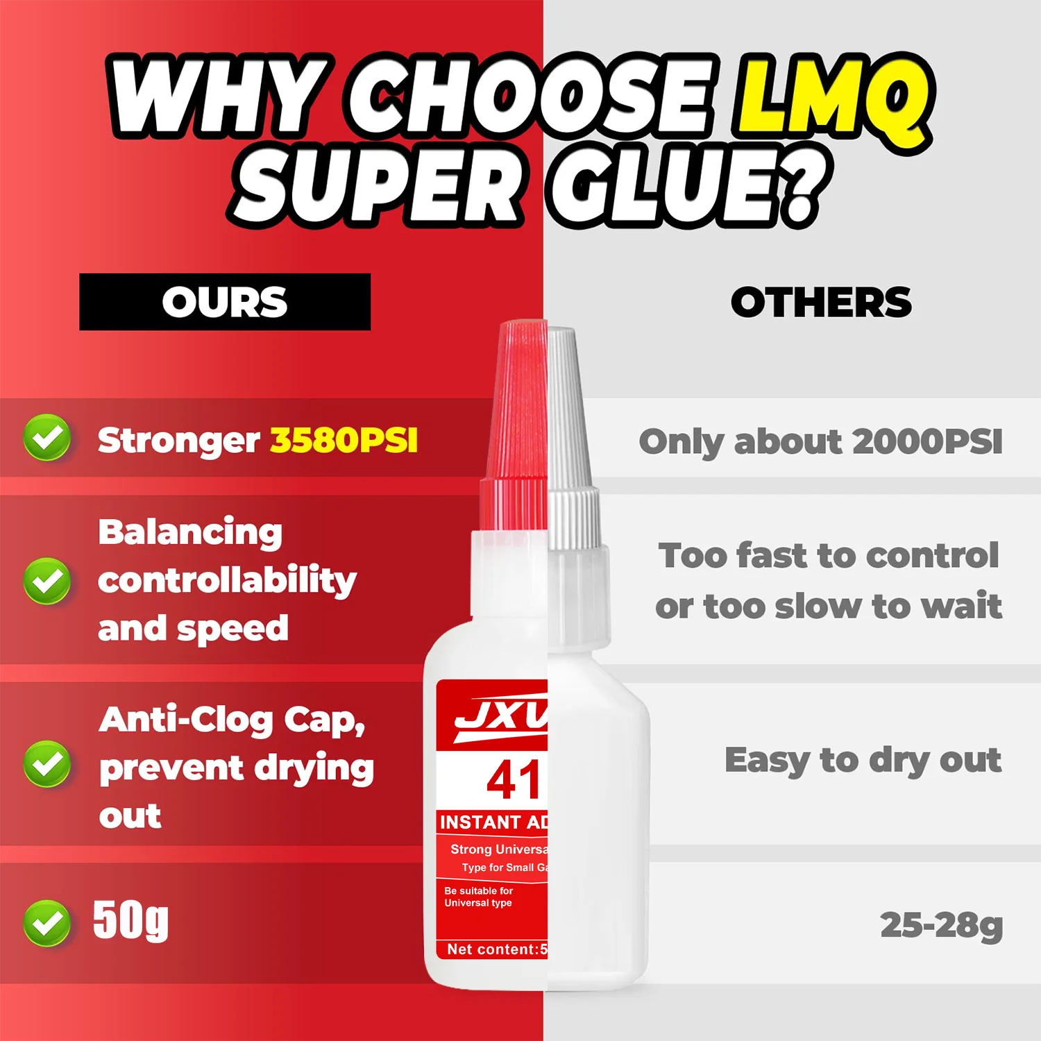 50g Original Super Fast Glue, New Model 416, Fast Drying Adhesive, Universal Super Glue, Oily Soldering Glue Ideal for Quick Repairs on Various Materials