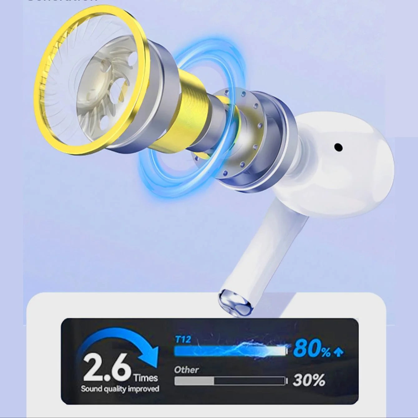 A7-Wireless Headphones - Unparalleled true wireless freedom ergonomic design, providing ultimate comfort and HIFI sound