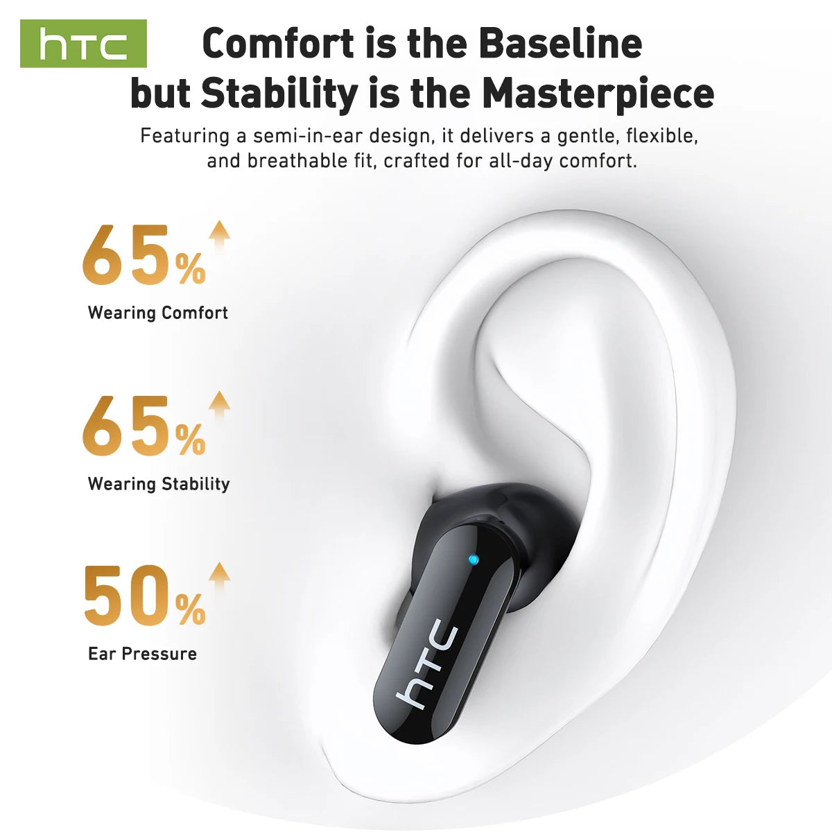 Auriculares Traductor DeIdioma 2026 HTC NE71 AI Real-Time Translator Earbuds BT6.0 Smart LED Screen IPX6 Waterproof HiFi Choice