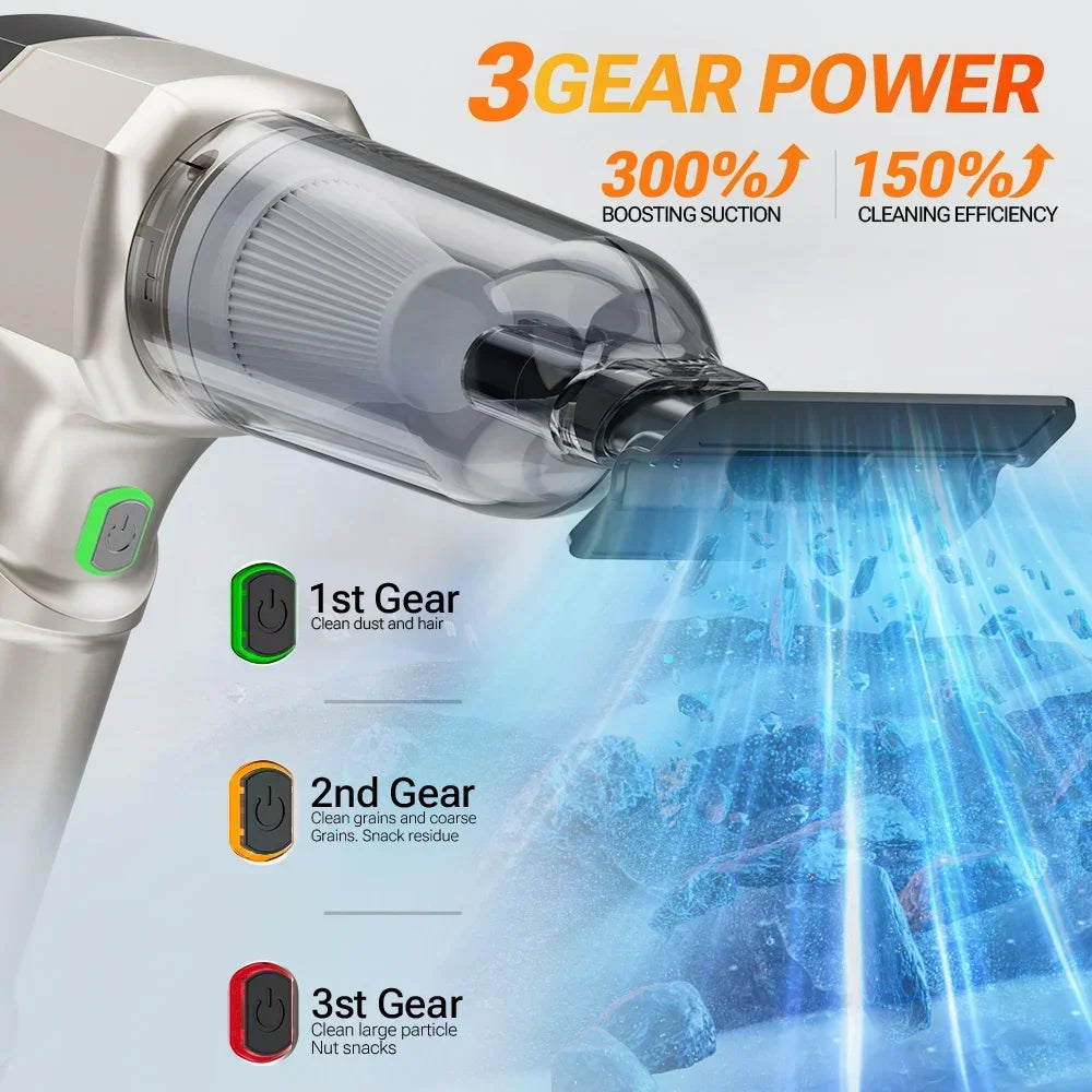 SZUK C017MAX Car Vacuum Cleaner Portable Handheld Mini Vacuum Cleaner Strong Suction Wireless Cleaner Car Cleaning Machine