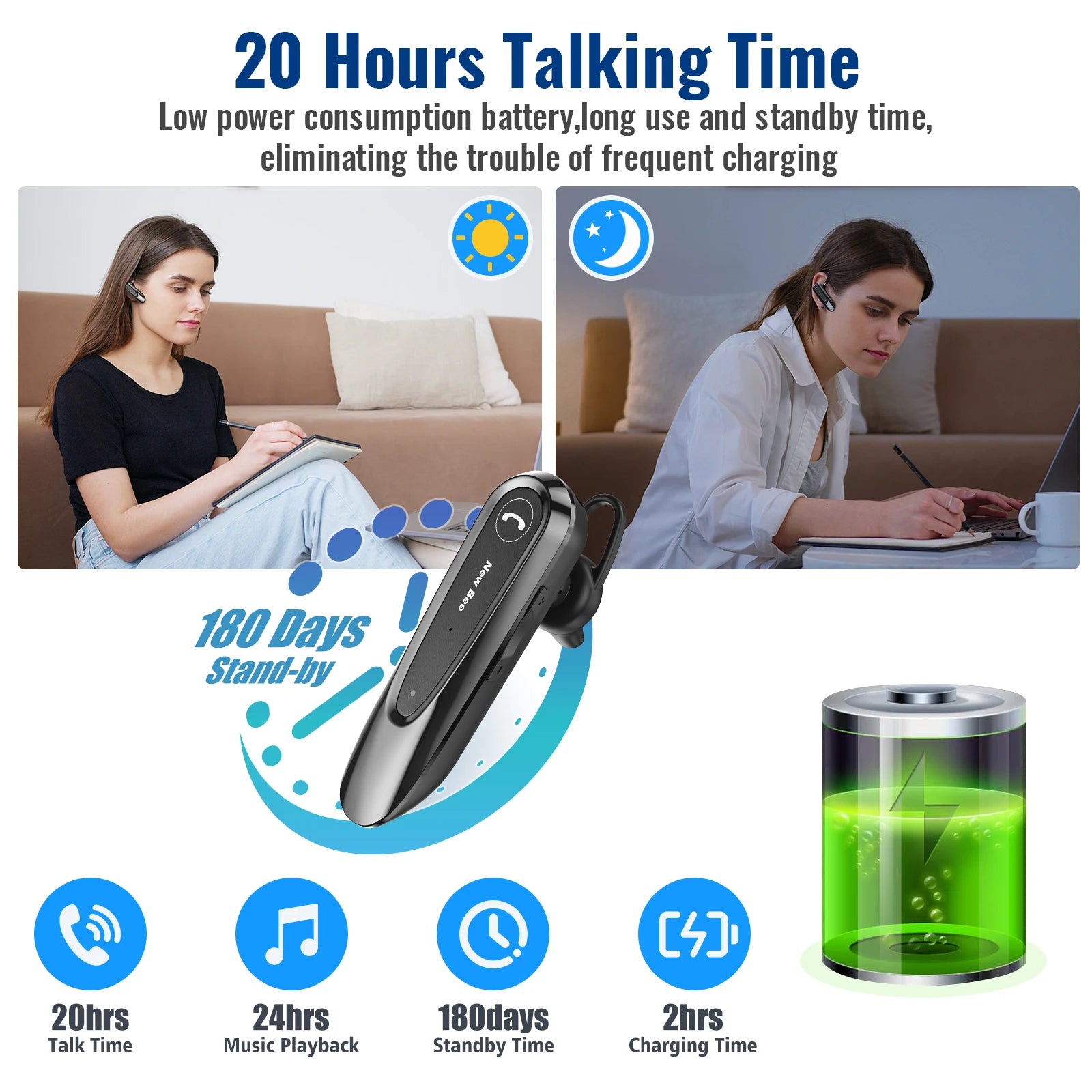 New Bee B45 Wireless Bluetooth Headset Earphones V5.0 Headphones with Dual Mics CVC8.0 Hands-Free Earpiece for Driving Business