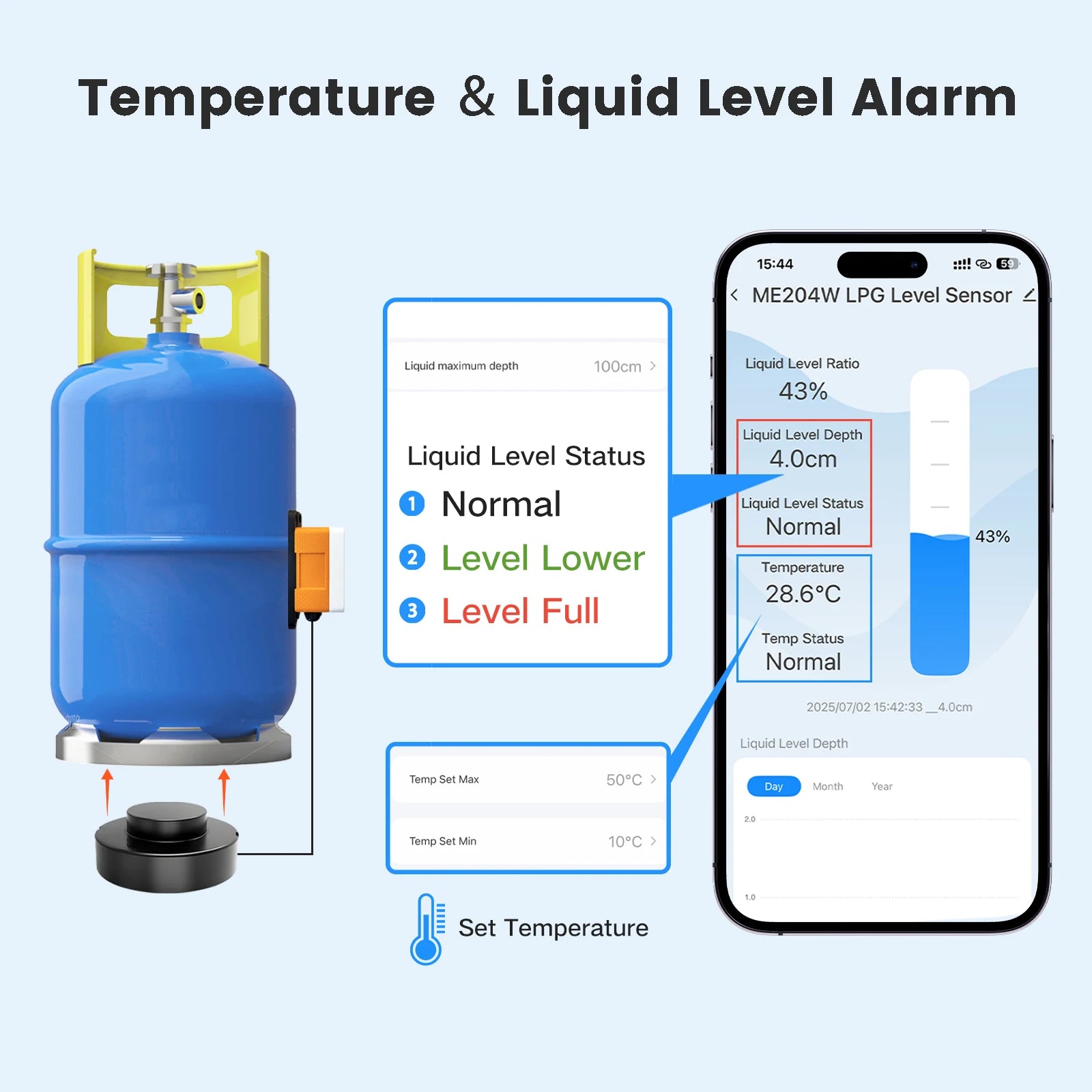 ME204Z Zigbee Long Distance Tuya Smartlife APP LPG Tank Level Gauges Non-Contact Ultrasonic LPG Level Sensor