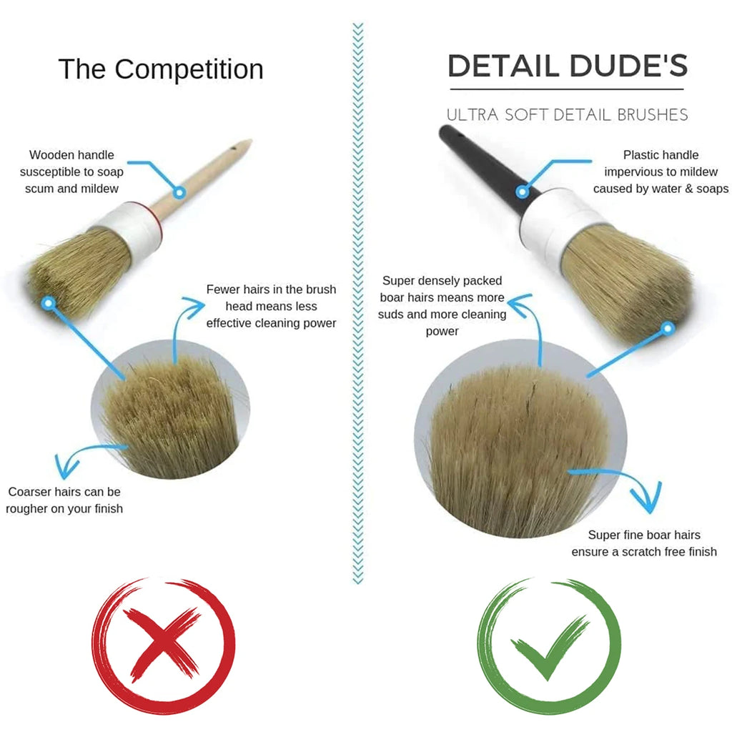 Car Detailing Brushes 5PCS Different Sized Car Detailing Brush Set Not Scratching Detailing Kit Premium Dense Car Detail Brushes