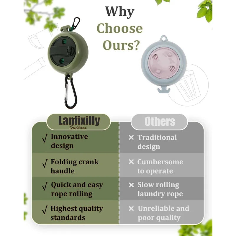 Multifunctional Portable Clothesline, Adjustable Retractable Clothes Line for Outdoor Camping Travel Home Use