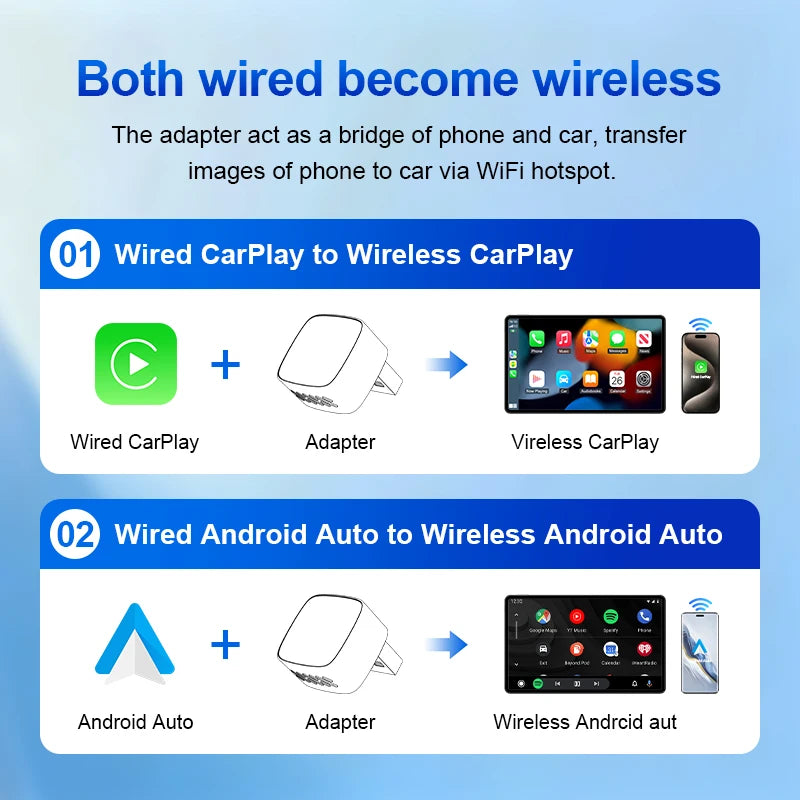 Wooboobox Wireless CarPlay Adapter Alloy Body, 2026 2 in 1 USB Plug & Play Android Auto CarPlay Dongle for iPhone Android, 5Ghz