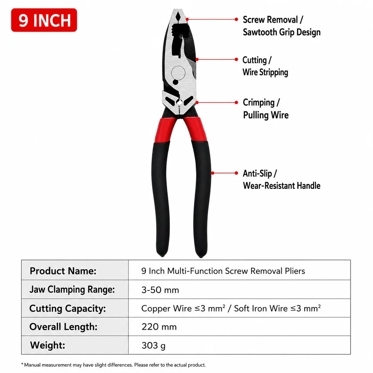 Multi-Disassembly Pliers, Stripped Damaged Screw Remover, Wire Cutter Crimper for Home Electrical Repair, Anti-Slip Grip