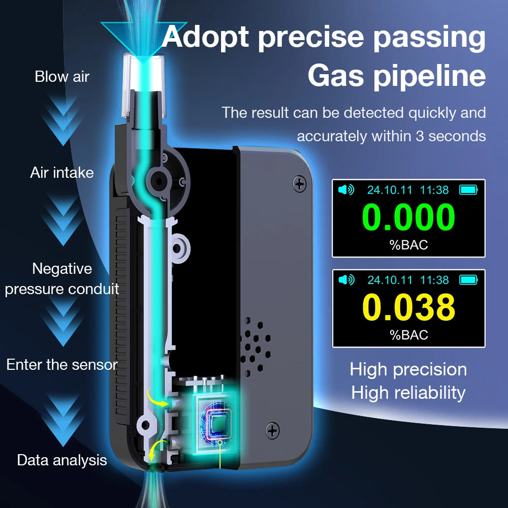 Electrochemical Alcohol Tester D1000 Portable Breathalyzer Type-C Rechargeable Alcohol Detector Light Alarm Alcohol Meter