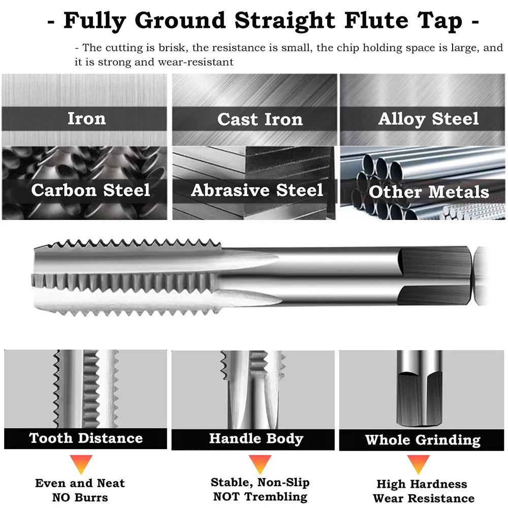 Adjustable Silver T-Handle Ratchet Tap Holder Wrench Set Hand Tools with 5pc M3-M8 Machine Screw Thread Metric Plug T-shaped Tap