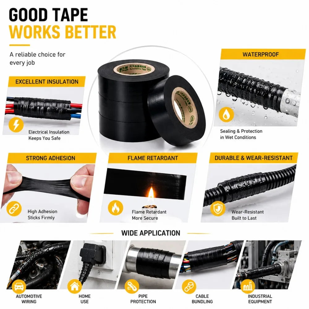 Black Rubber Electrical Tape, High Temperature Resistant Soft Durable Insulating Adhesive Tape for Circuit Wrapping 19/25MMx30M
