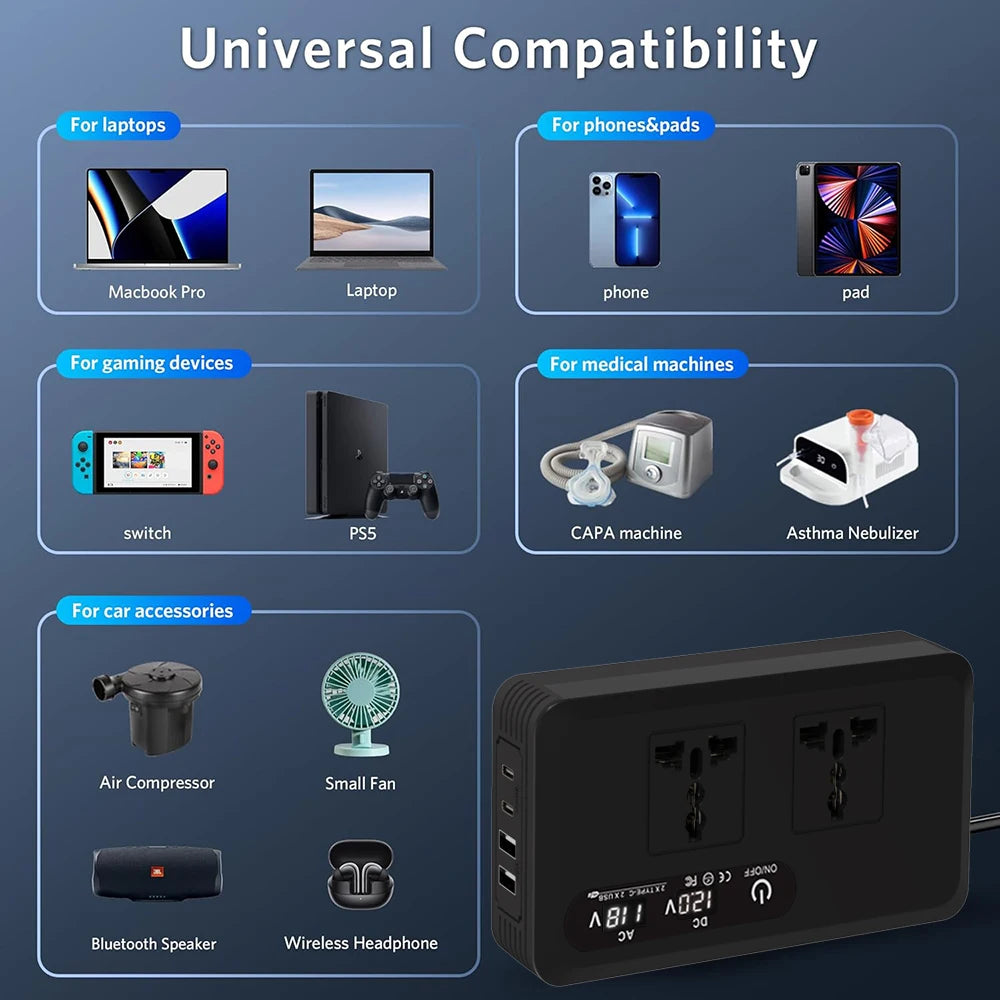 Car Inverter 200W DC 12V to AC 220V 230V Car Inverter Converter Auto Power Adapter USB Type C EU Universal Socket Power Adapter