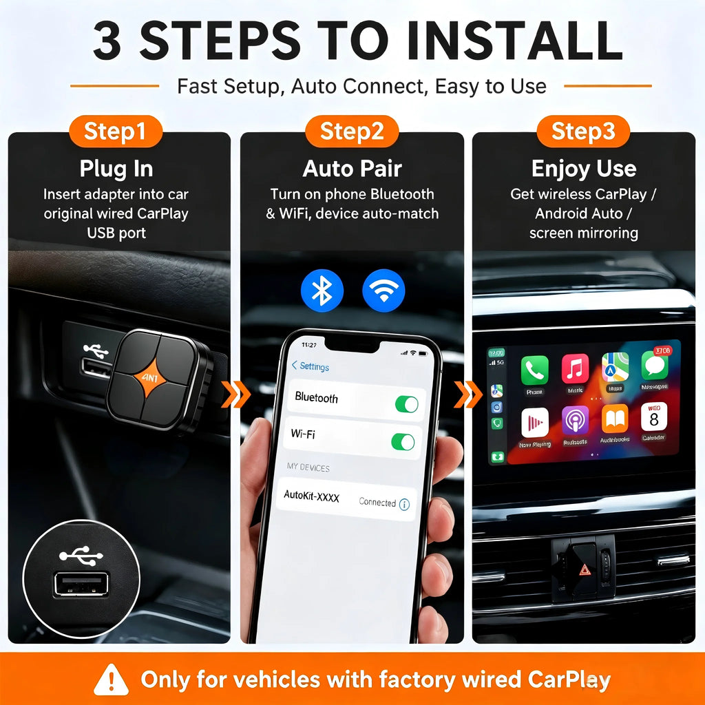 2026 New 4IN1 Wireless CarPlay Adapter Wireless Android Auto AirPlay Miracast Wireless Screen Cast Smart Car Box Plug & Play