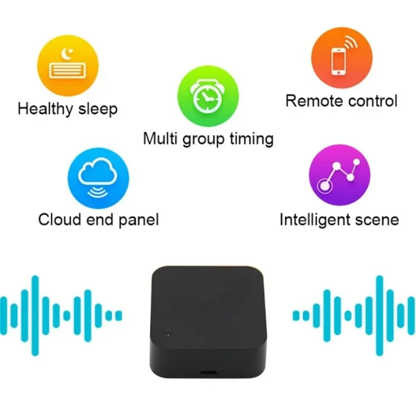 Tuya Zigbee 3.0 Smart IR Remote Control For Alexa Google Home For AC TV Smart Home Blaster Infrared Universal Remote Controller