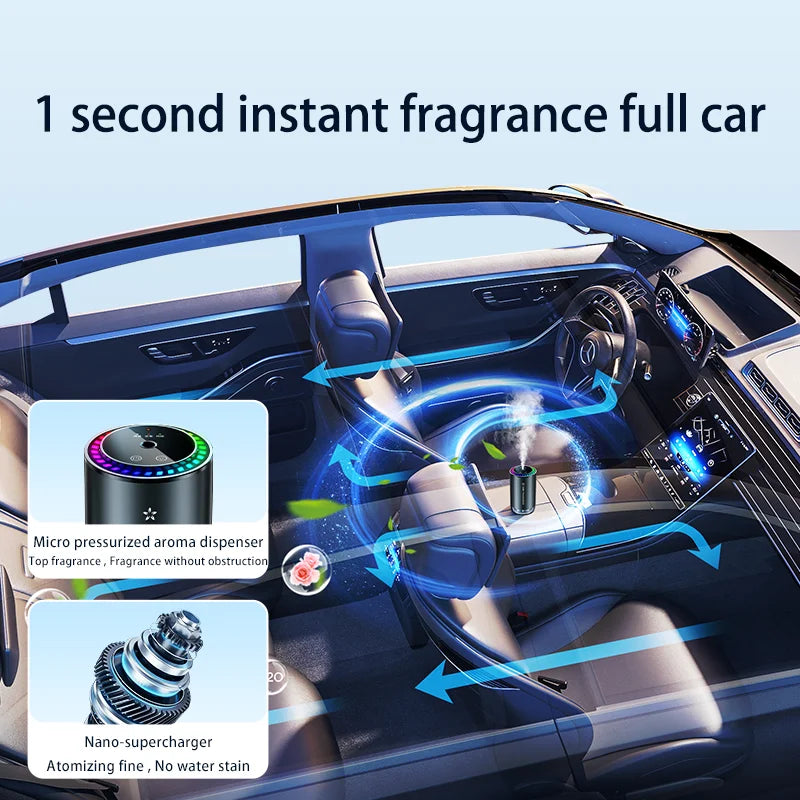 Car Aromatherapy Perfume with Automatic Spray Aluminum Alloy Metal Odor Remover with Colorful Star Ceiling Atmosphere Light