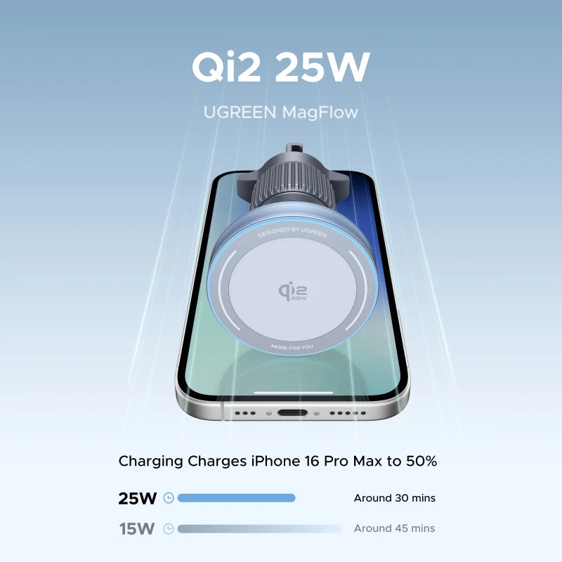 UGREEN Qi2.2 25W 15W Magnetic Car Phone Holder Wireless Charger Stand For iPhone 17 16 Pro Max Charging for Magsafe Car Charger